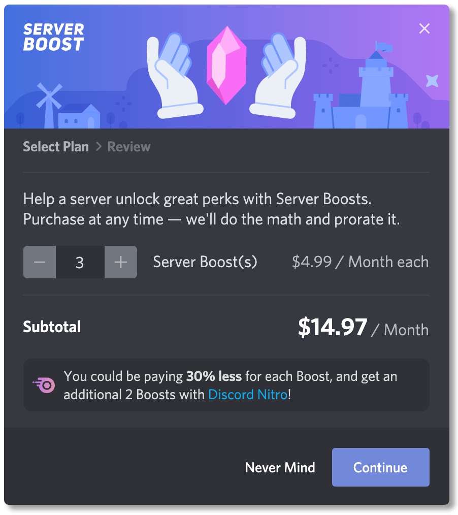 Server Boosts | The Discord business model