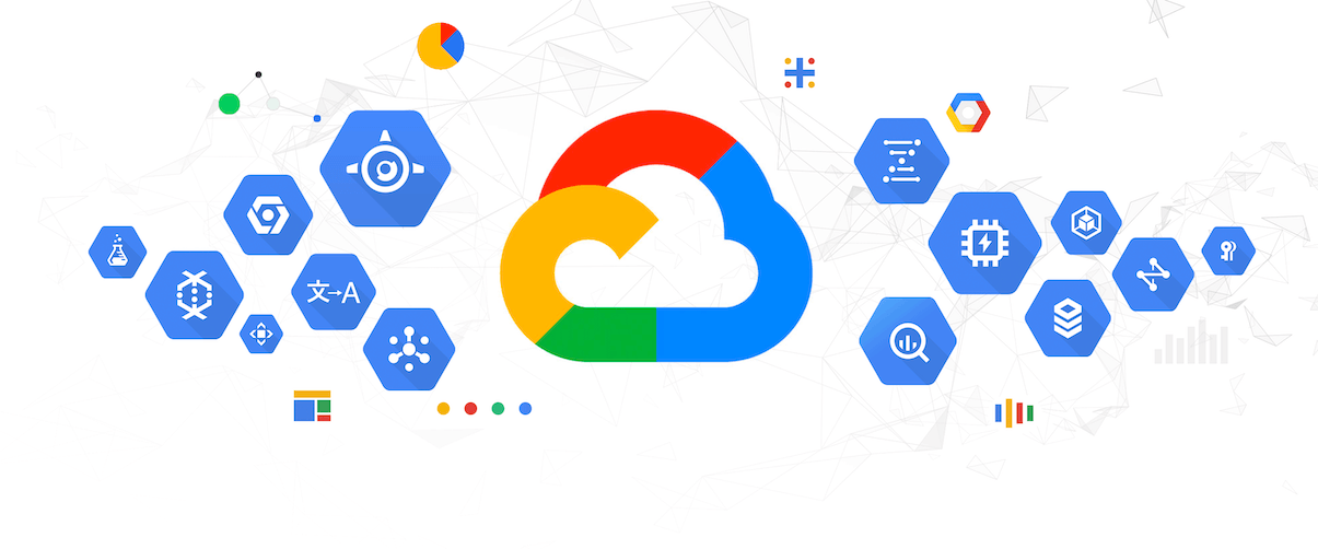 Google Cloud | Google Business Model | How Does Google Make Money? | How Does Google Work?
