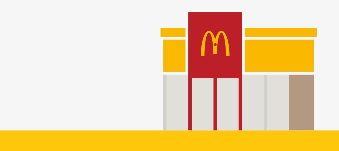 McDonald's Franchise Costs and Fees | McDonald's Business Model | How Does McDonald's Make Money? | How Does McDonald's Work?