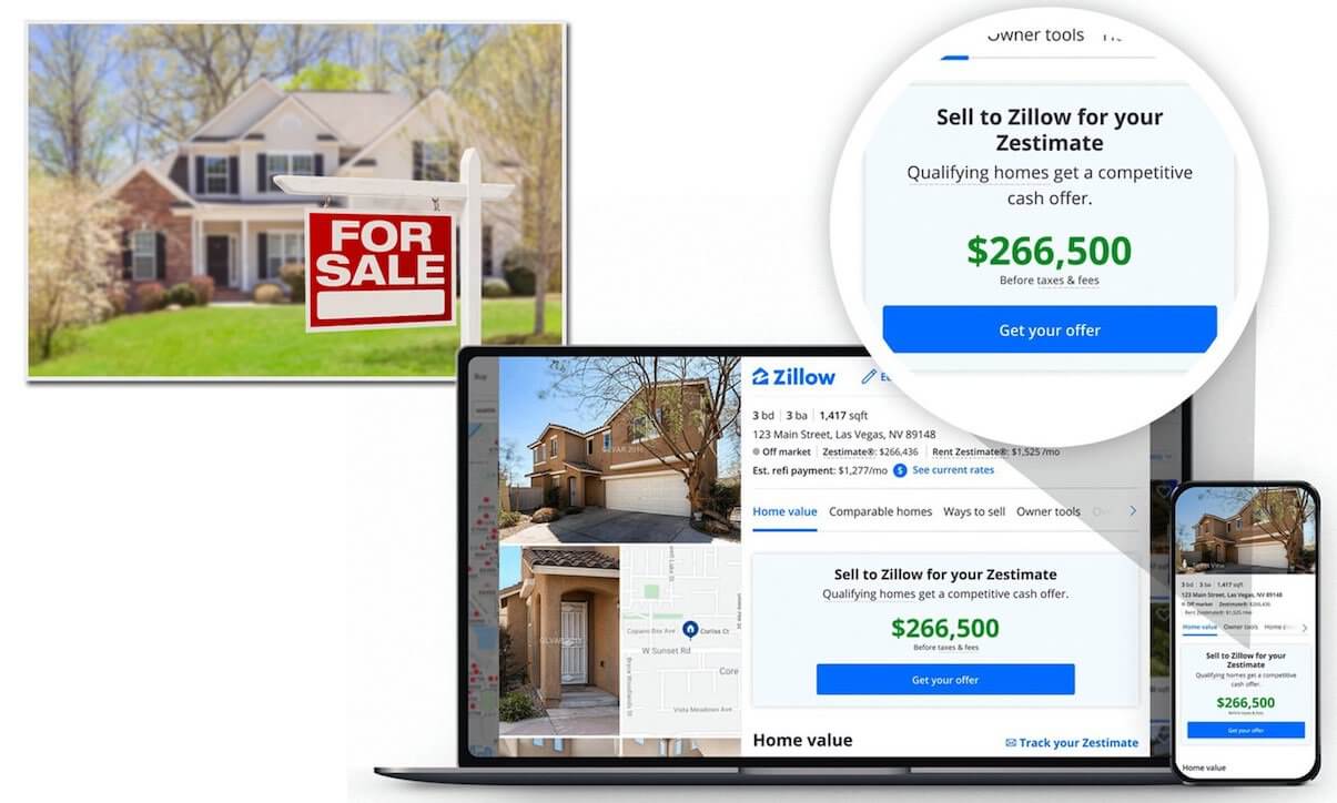 How does Zillow Offers work? | Zillow Business Model | How Does Zillow Make Money? | How Does Zillow Work?