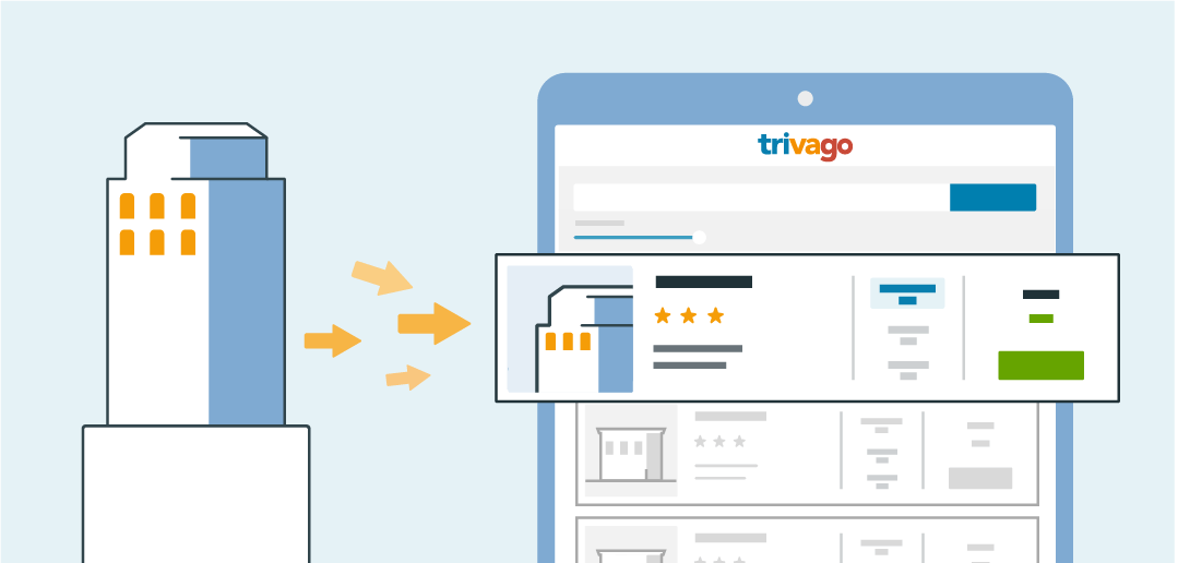 Trivago Referral Revenue | Trivago Business Model | How Does Trivago Make Money? | How Does Trivago Work?