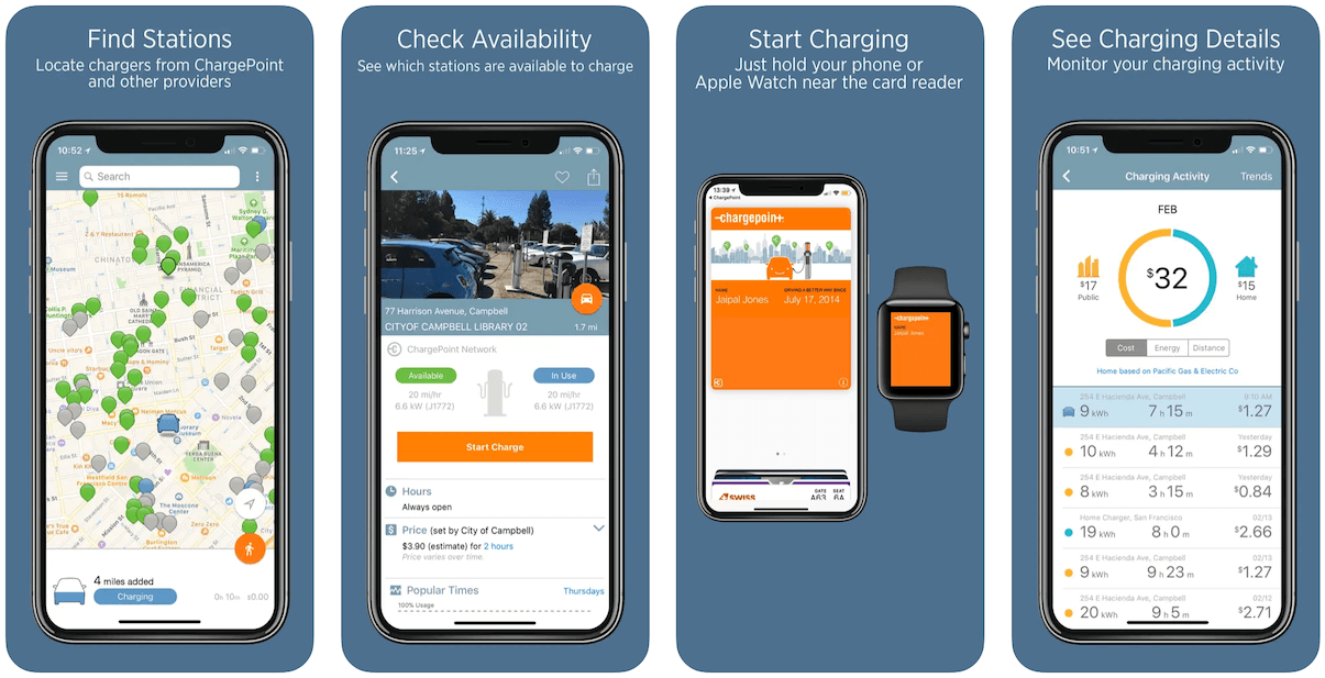 ChargePoint App in Apple App Store | ChargePoint Business Model | How Does ChargePoint Make Money? | How Does ChargePoint Work?