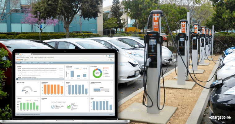 ChargePoint as a Service (CPaaS) cost | ChargePoint Business Model | How Does ChargePoint Make Money? | How Does ChargePoint Work?