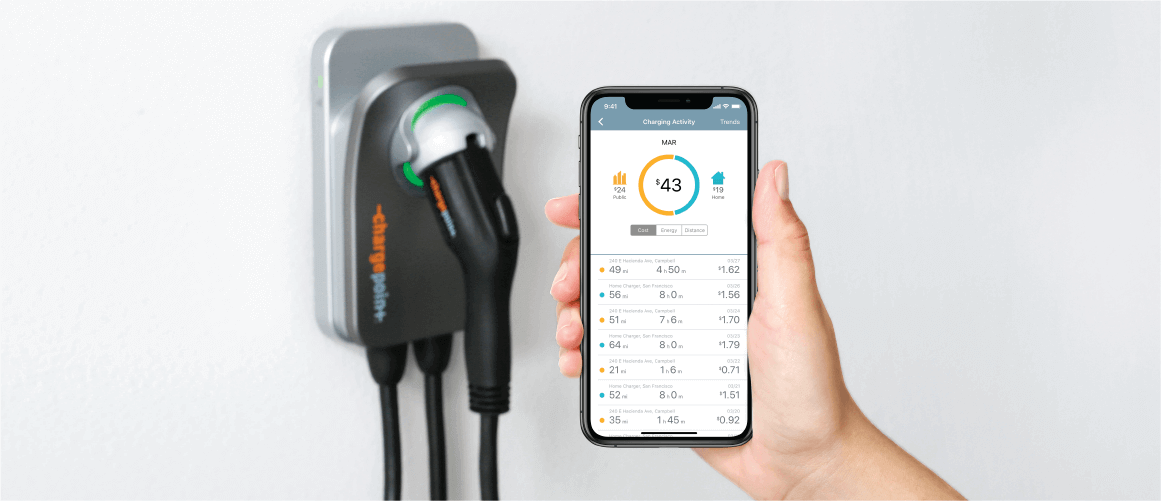 ChargePoint charging station cost | ChargePoint Business Model | How Does ChargePoint Make Money? | How Does ChargePoint Work?