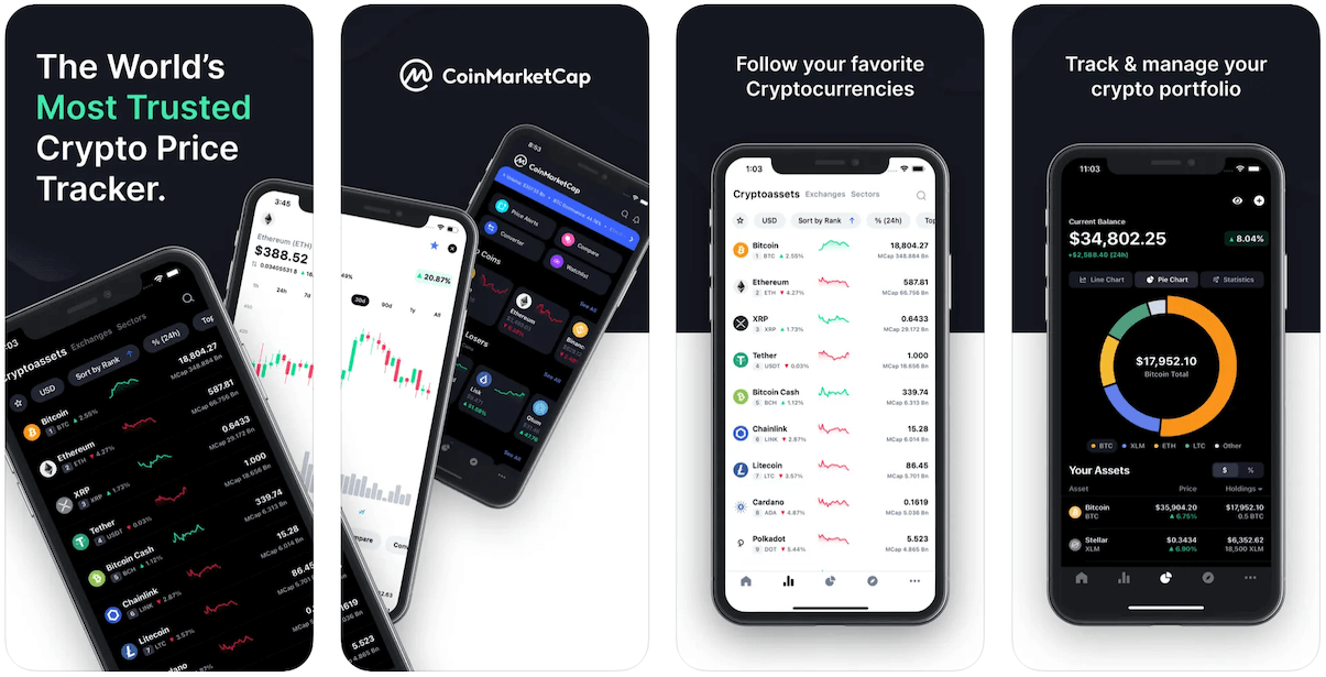 CoinMarketCap App in Apple App Store | CoinMarketCap Business Model | How Does CoinMarketCap Make Money? | How Does CoinMarketCap Work?